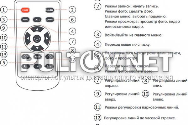 Главная страница кракен