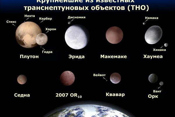 Кракен онион тор